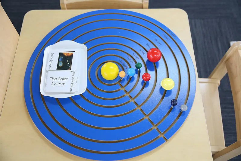 Solar system learning material with planets on orbit rings